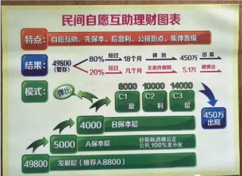 防范365学习班,防范365