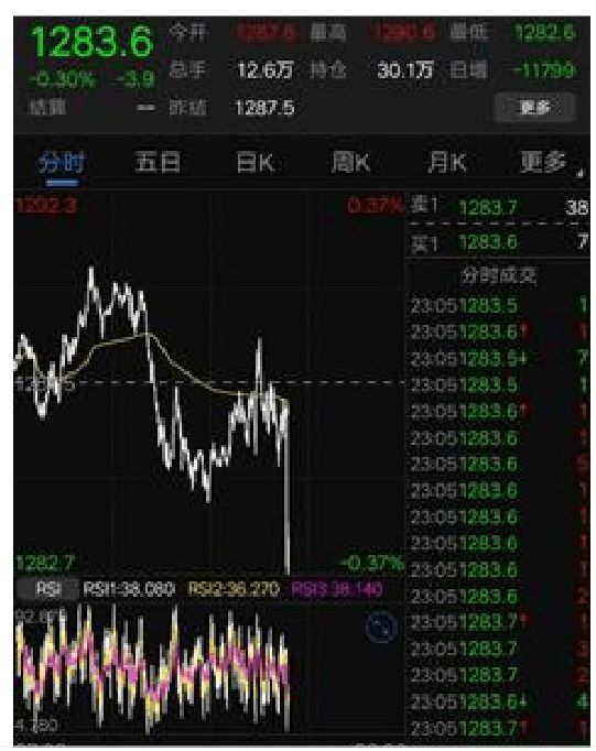 防范365学习班,防范365