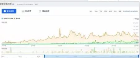牛油果的健康骗局,为什么说牛油果就是一个健康骗局