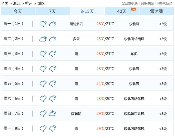 好物|头皮发麻！没有它我真的连衣服都不敢穿了