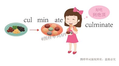 记忆力训练方法最强大脑记单词,高效背单词快速记忆技巧