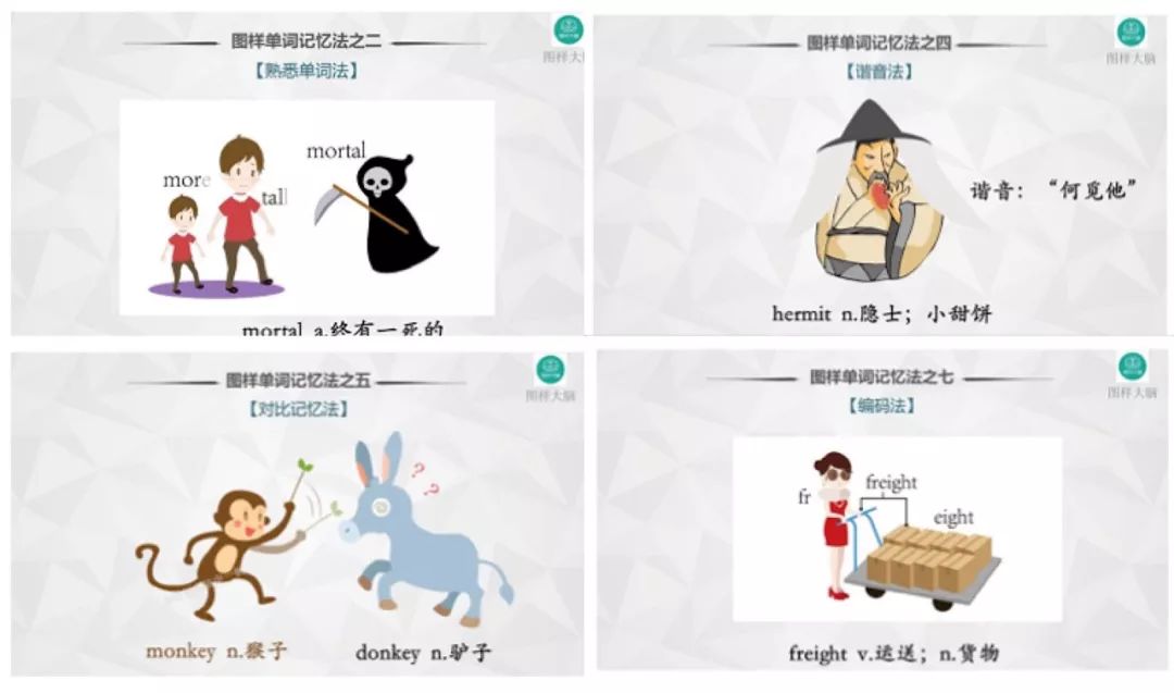 记忆力训练方法最强大脑记单词,高效背单词快速记忆技巧