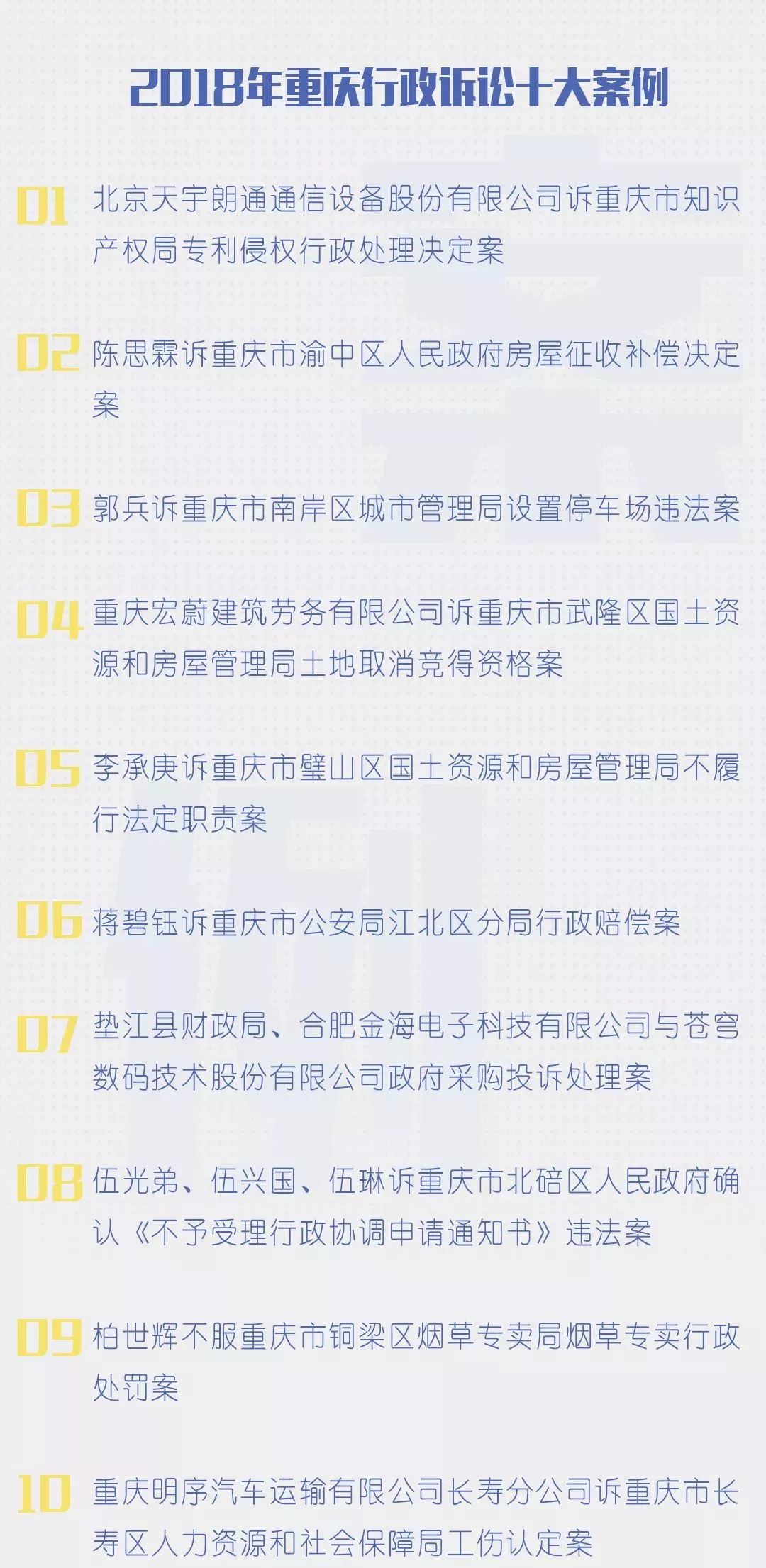 重庆2018年十大刑事案件,2018年行政诉讼大案