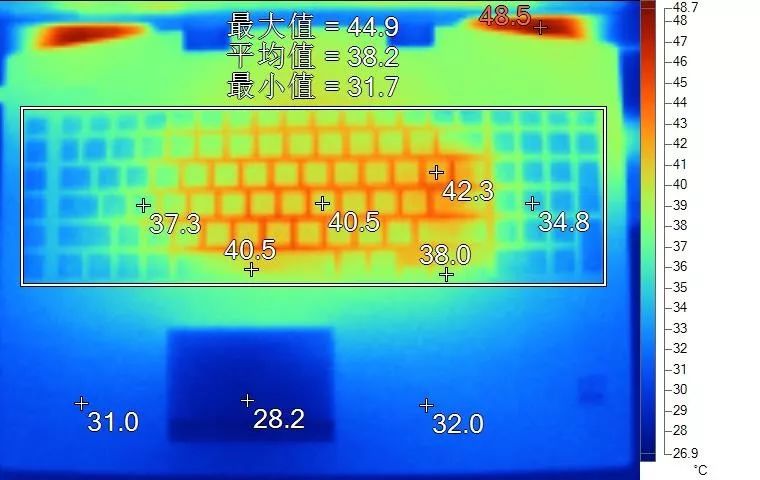 六千左右的游戏本十二代i7推荐,最便宜的12代i7游戏本