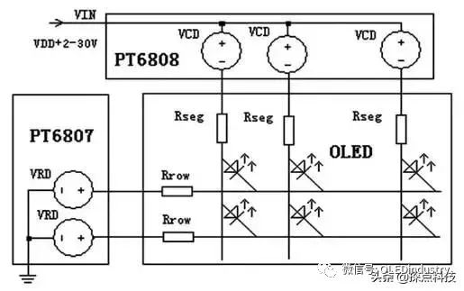 OLED显示屏，行驱动电路设计，单片机AT89C51与和显示屏的硬件接线