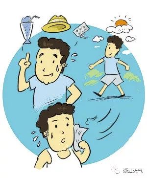 天气温度和湿度怎么看,蒸笼式天气