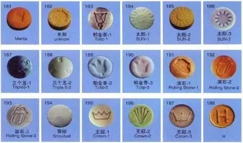 国际禁毒日检察院,国际禁毒日禁毒知识学起来