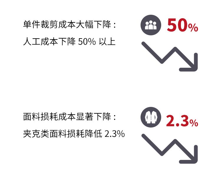 七匹狼聚焦,七匹狼热搜