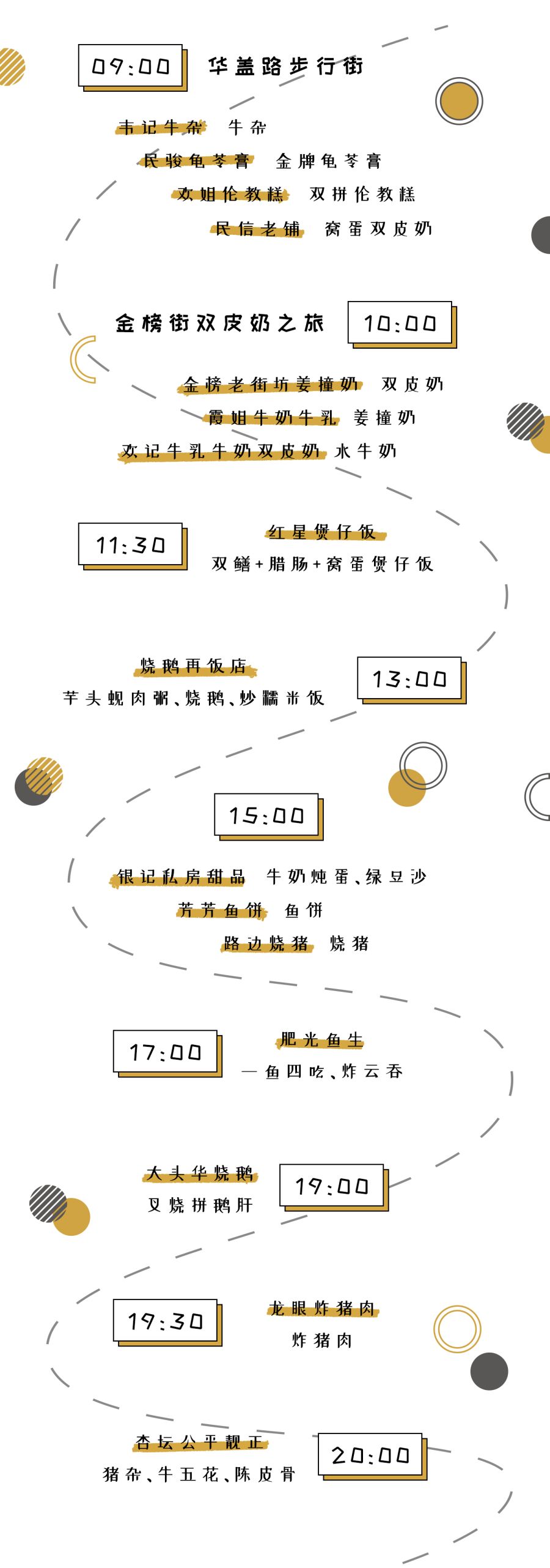 顺德二十四小时,顺德一天逛吃攻略