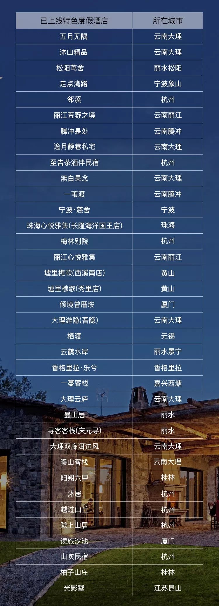 江浙沪适合度假的酒店,江浙沪周边度假酒店亲子游