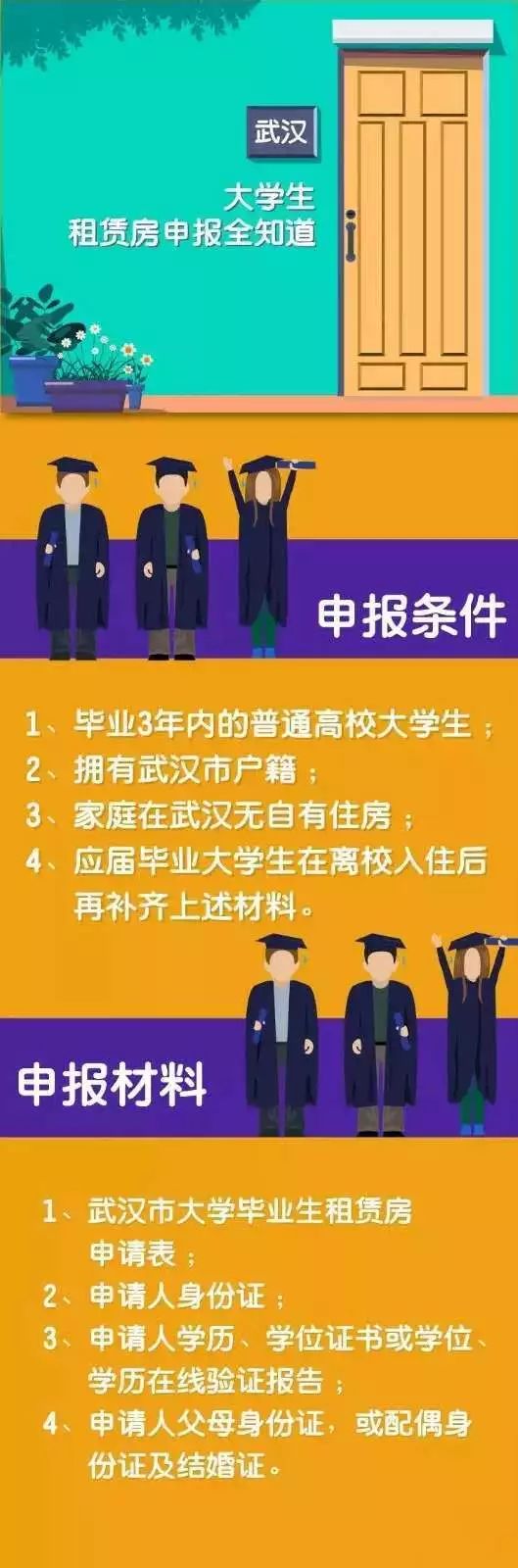 青山美寓人才公寓,青山八大家人才公寓