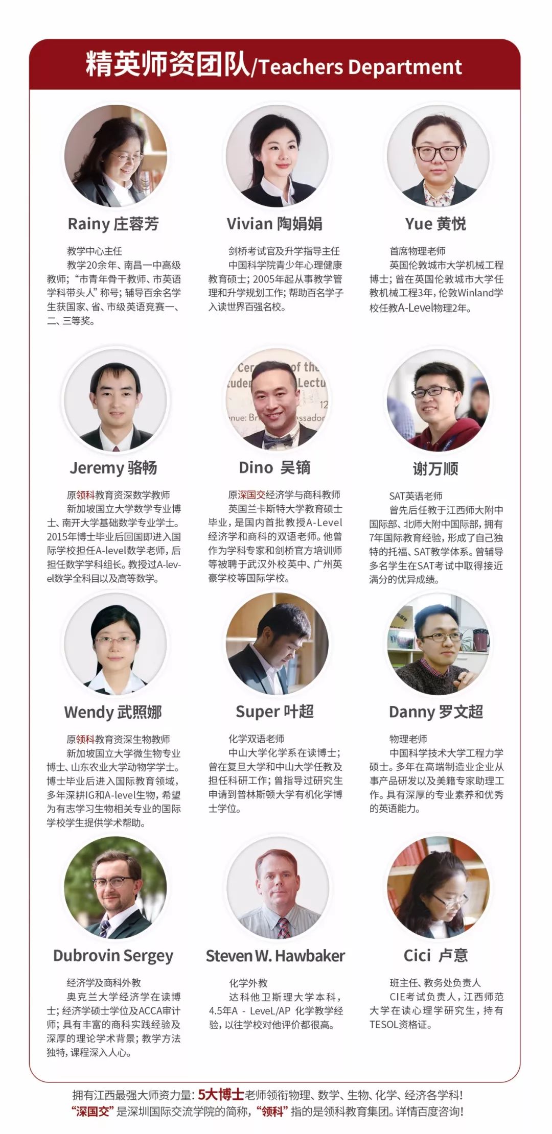 2022年南昌一类重点高中录取分数,南昌市初升高重点高中录取率排名