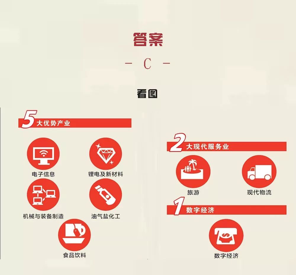 你想象中的遂宁,带你了解遂宁