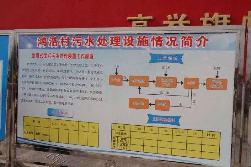 太阳升起在桑干河上,太阳照在了桑干河上朗读