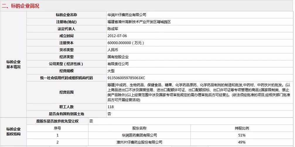 华润医药重组,华润医药回购情况