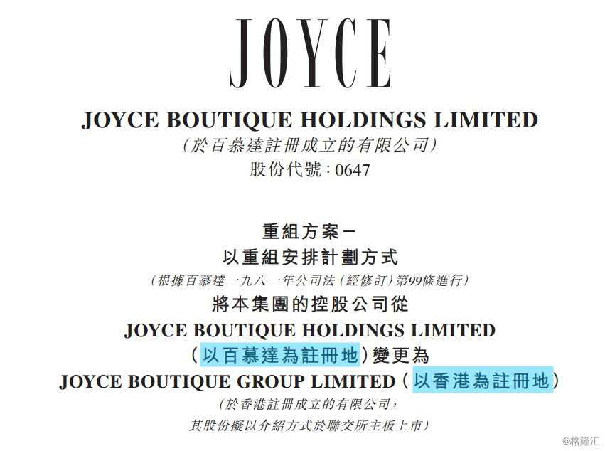 买手店起源与变迁,买手店鼻祖