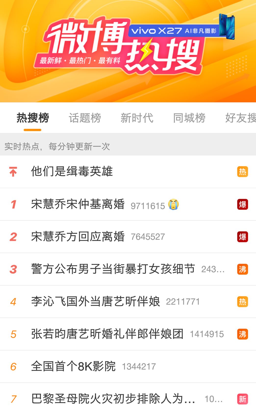 宋慧乔宋仲基离婚后的变化,宋慧乔和宋仲基离婚后谁发展更好