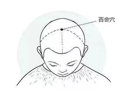 头疼前额疼左右头顶疼,前额到头顶头痛警惕四种原因