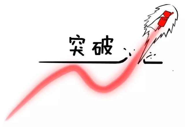 股票涨停又打开原因,股票涨停又打开是什么意思