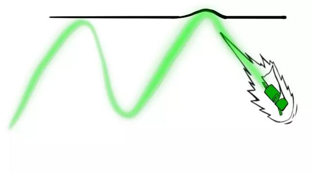 股票涨停又打开原因,股票涨停又打开是什么意思