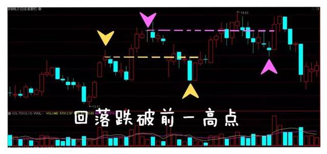 股票涨停又打开原因,股票涨停又打开是什么意思