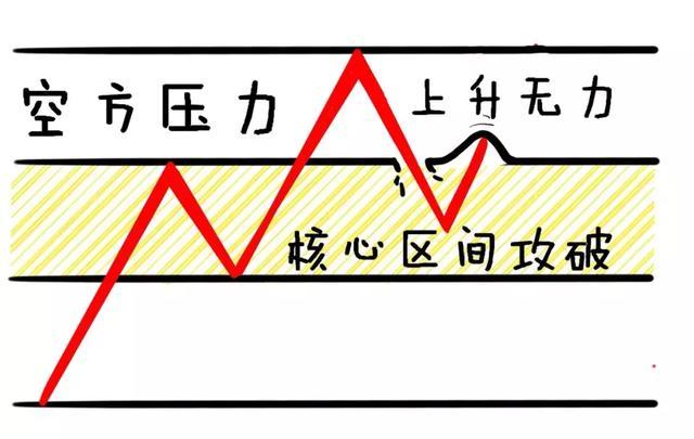 股票涨停又打开原因,股票涨停又打开是什么意思