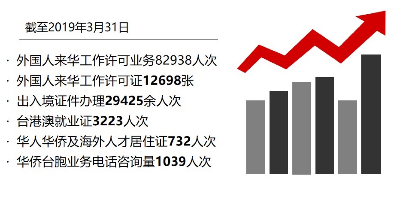 搭建侨界双创平台汇智虹桥-新侨创新创业经验分享沙龙举行