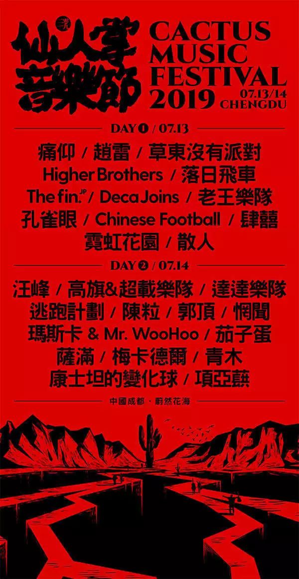 填志愿的时候想着离家越远越好,填完志愿要不要快点提交