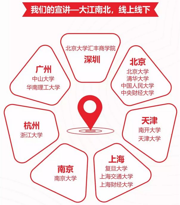 网推证券招人,券商校招招聘最新信息