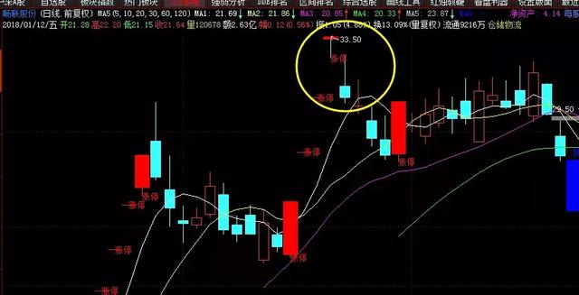 一个股票精明交易者的感悟,一个交易员十年投资感悟