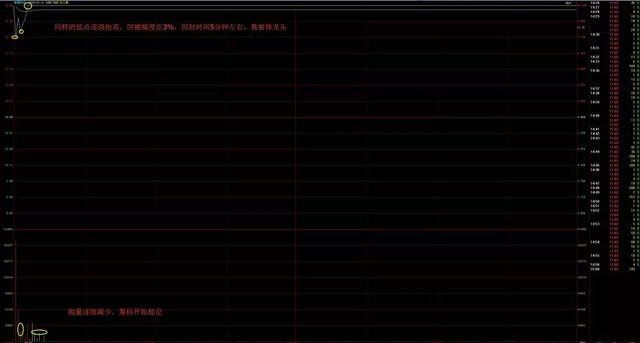 一个股票精明交易者的感悟,一个交易员十年投资感悟