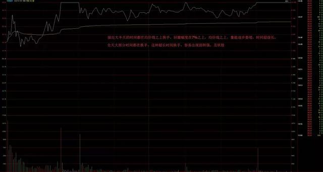 一个股票精明交易者的感悟,一个交易员十年投资感悟