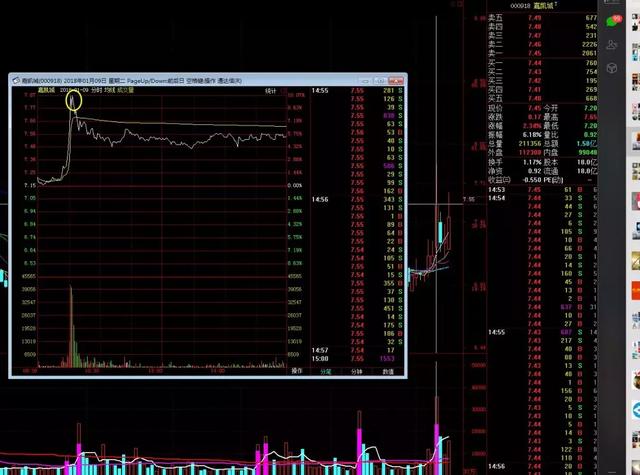 一个股票精明交易者的感悟,一个交易员十年投资感悟