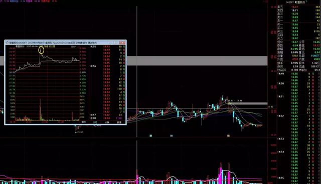 一个股票精明交易者的感悟,一个交易员十年投资感悟