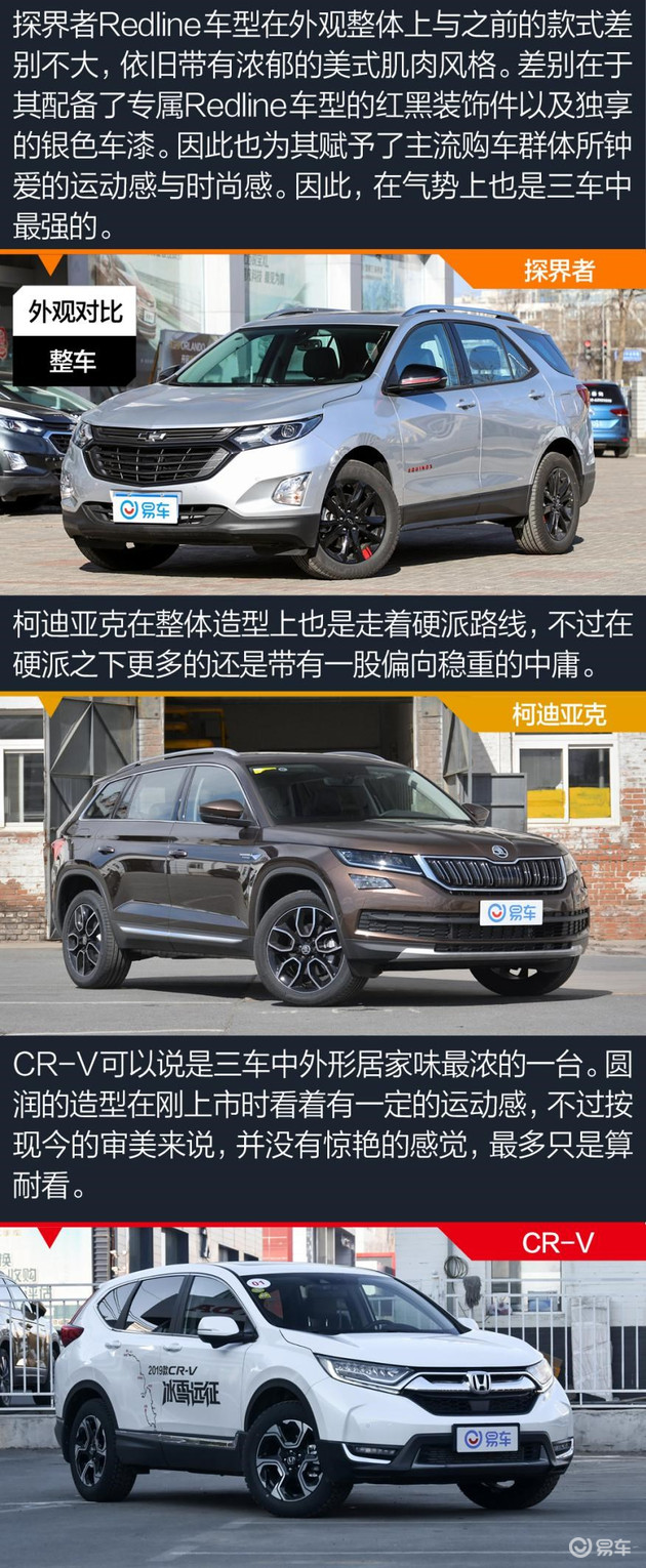 25万左右买SUV，到底谁才是最拔尖的那位？