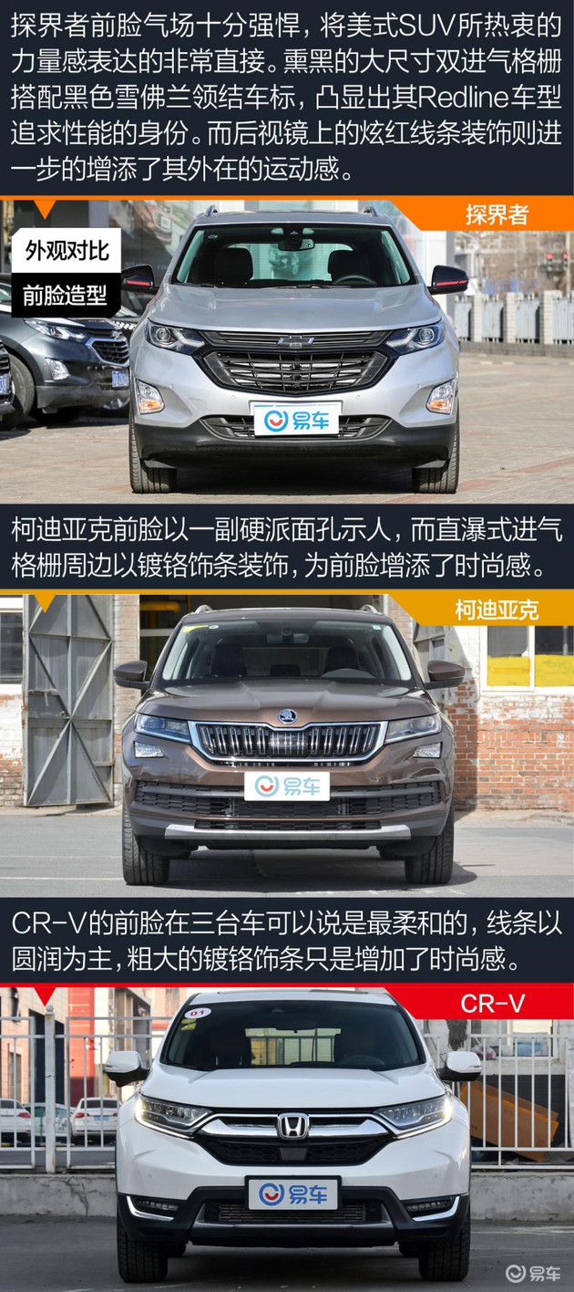 25万左右买SUV，到底谁才是最拔尖的那位？