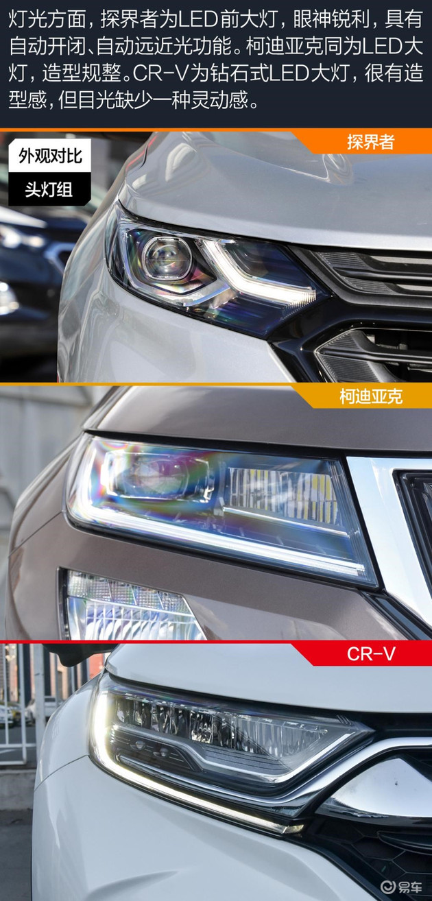 25万左右买SUV，到底谁才是最拔尖的那位？