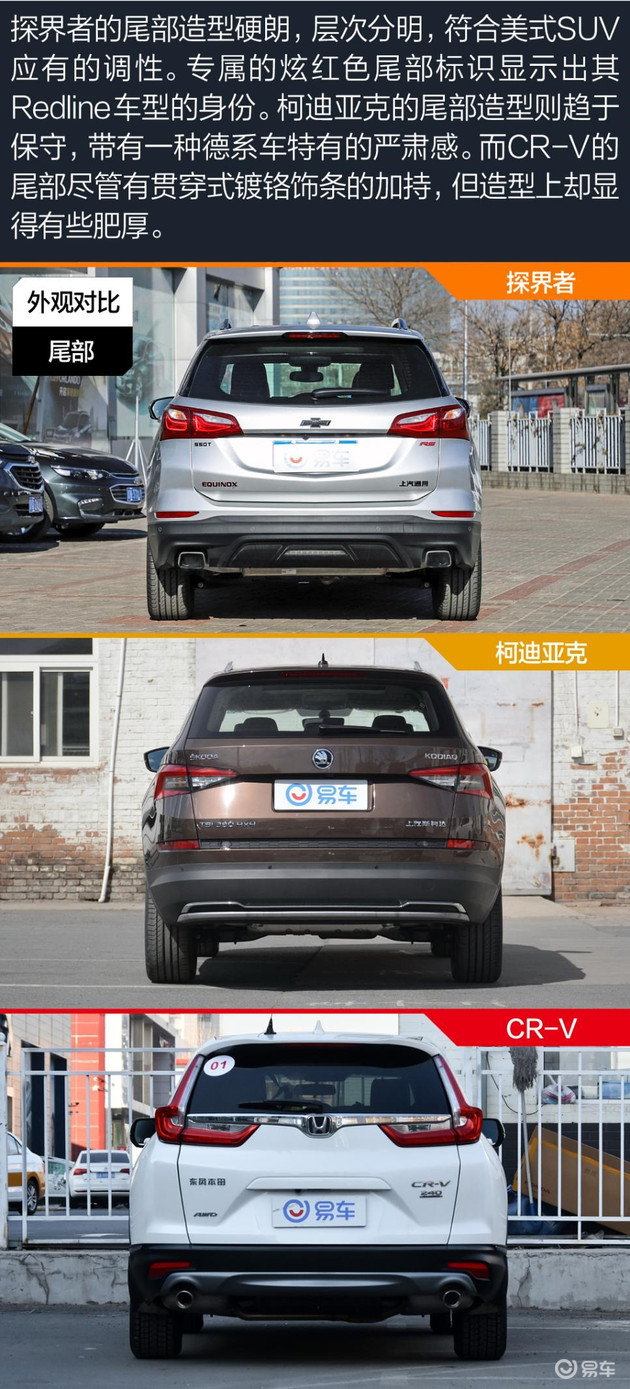 25万左右买SUV，到底谁才是最拔尖的那位？