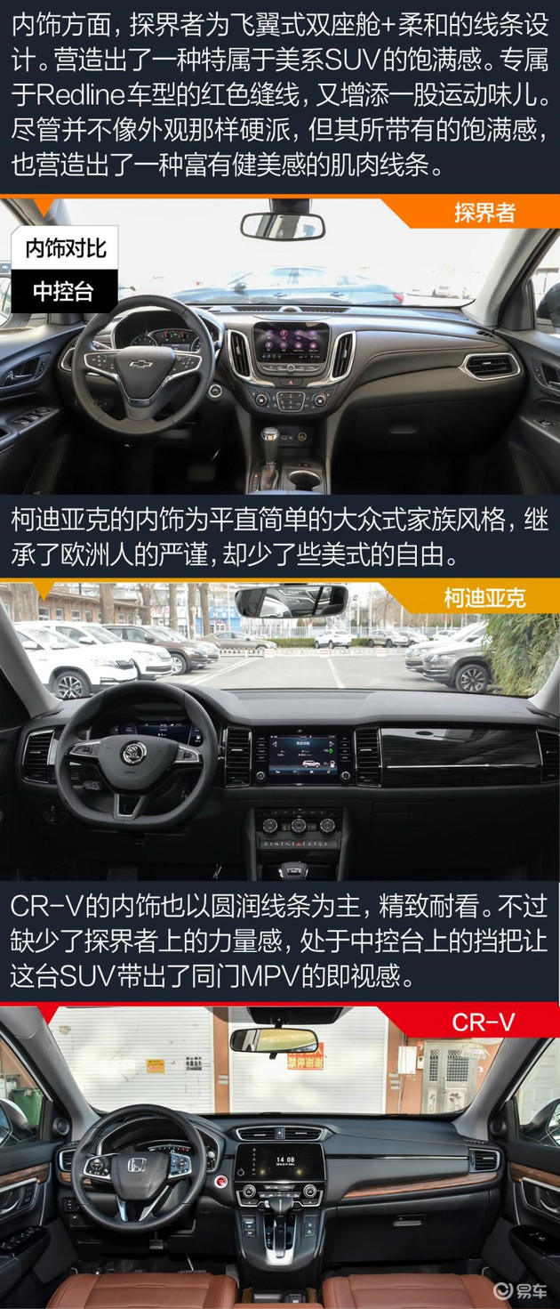 25万左右买SUV，到底谁才是最拔尖的那位？