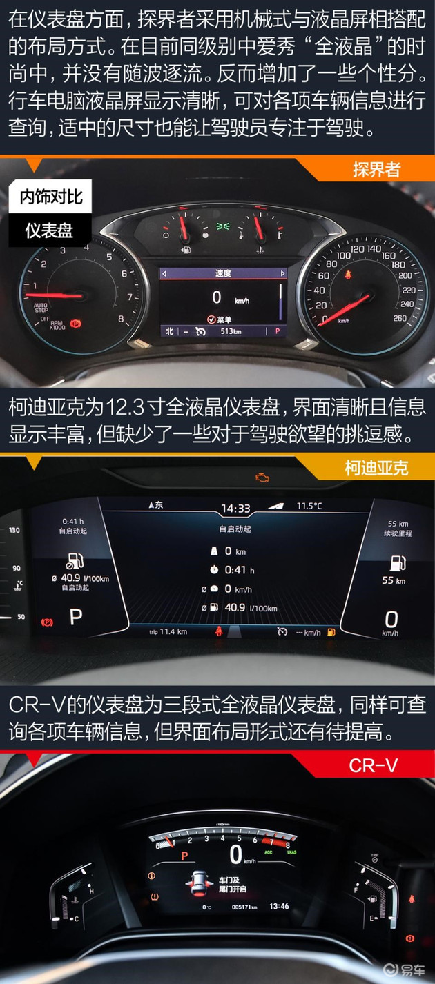 25万左右买SUV，到底谁才是最拔尖的那位？