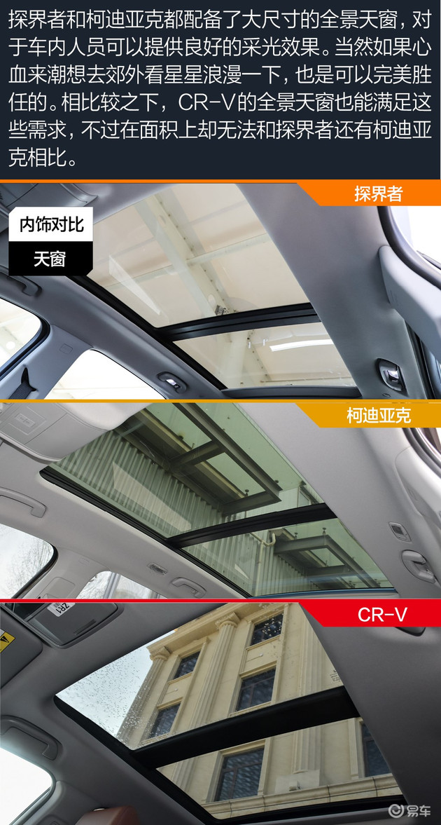 25万左右买SUV，到底谁才是最拔尖的那位？