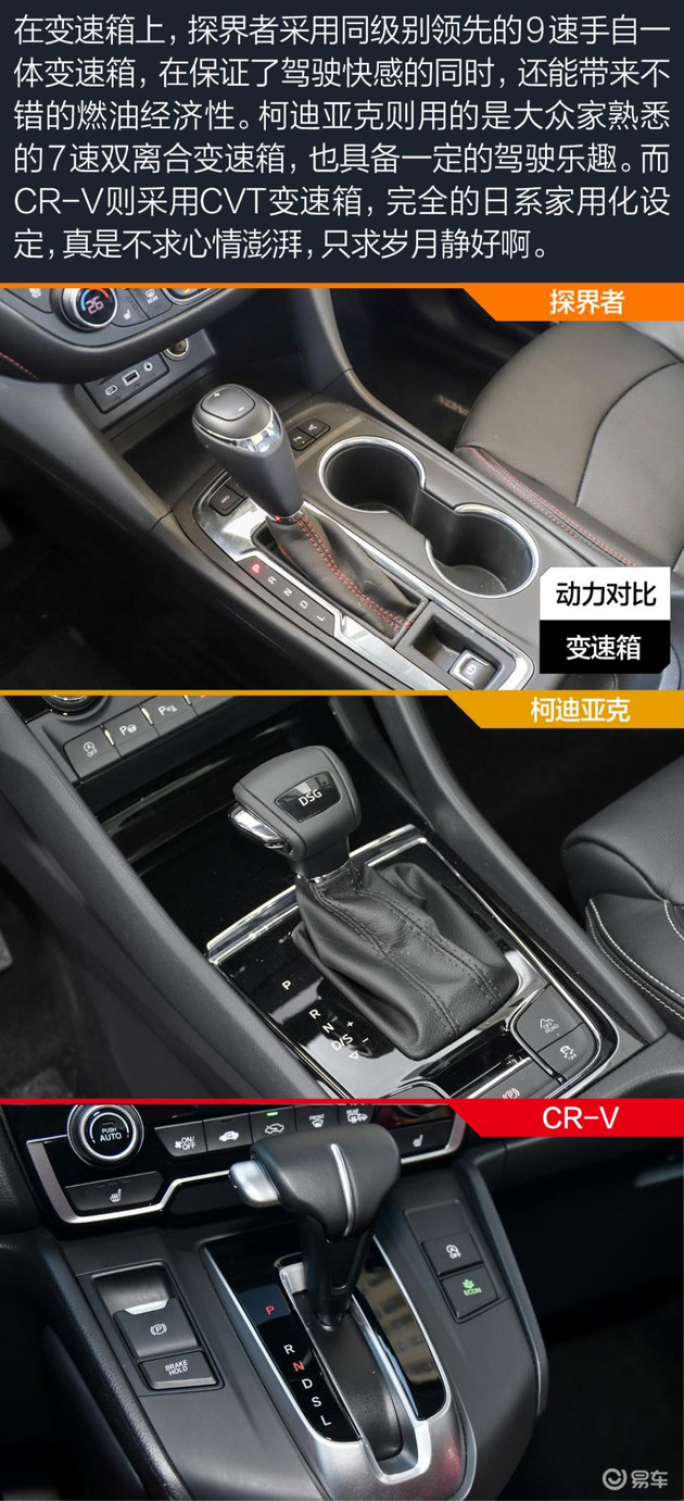 25万左右买SUV，到底谁才是最拔尖的那位？