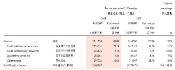 阴阳合同315曝光,关于阴阳合同偷漏税的进展