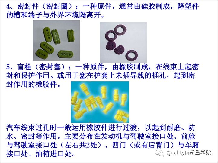 汽车线束知识,汽车线束的知识