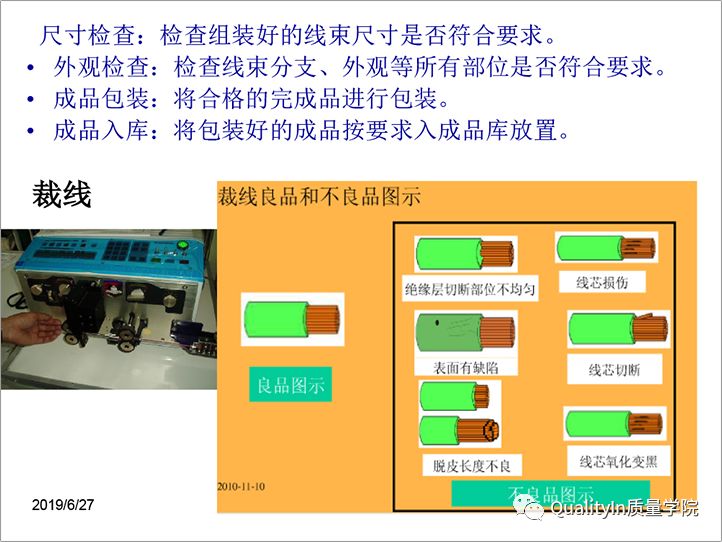 汽车线束知识,汽车线束的知识