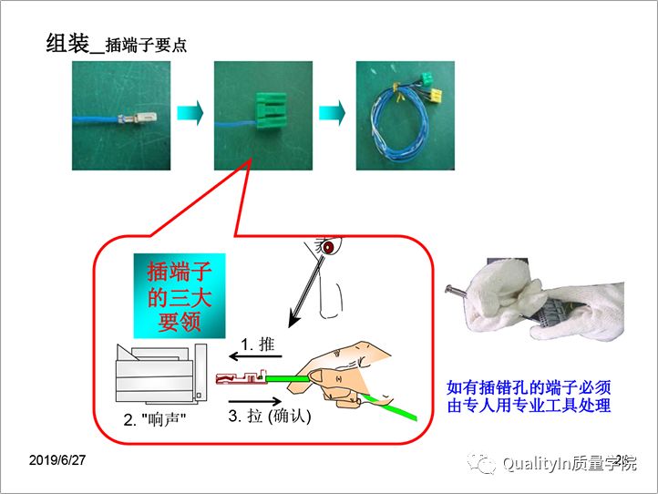 汽车线束知识,汽车线束的知识
