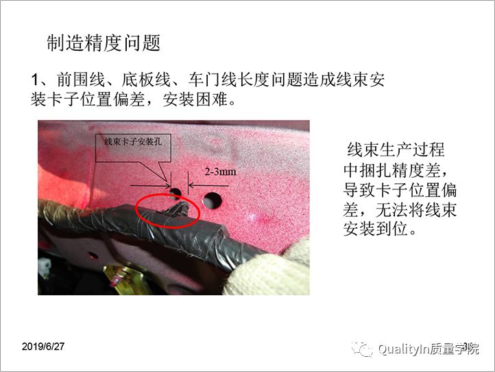 汽车线束知识,汽车线束的知识