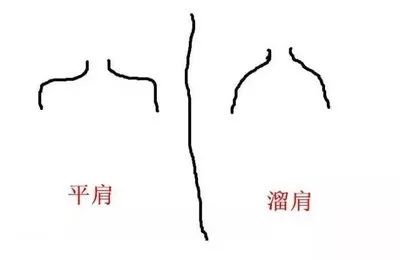 长期低头玩手机脖子会变粗,长期低头玩手机如何改善肩部