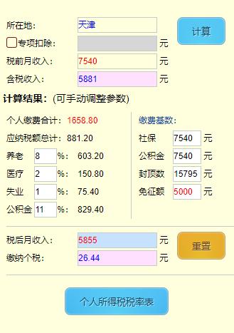 7540元！天津市最新平均工资公布！