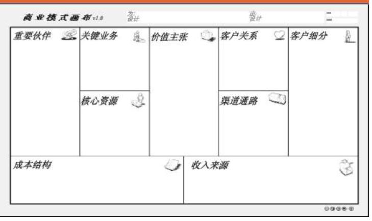 常晓武第一次创业,常晓武讲创业视频